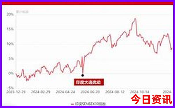 内蒙三日游最佳路线攻略
